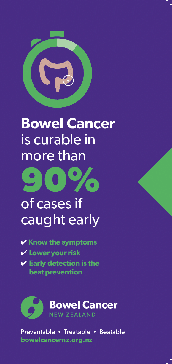 Bowel Cancer is curable